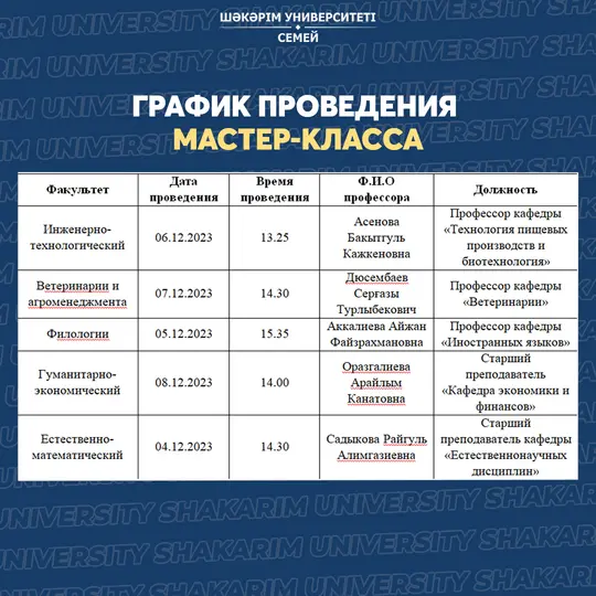 ПРОФЕССОР ДӘРІСІ
