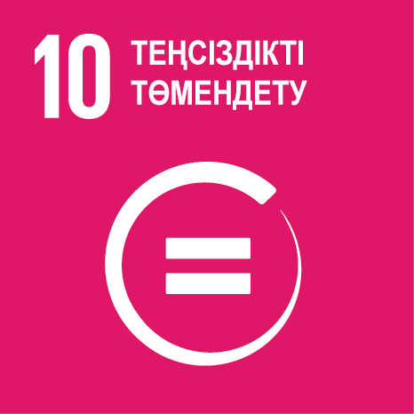 Мақсат 10. Теңсіздікті қысқарту
