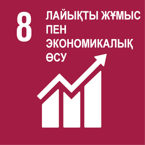 Мақсат 8. Лайықты жұмыс пен экономикалық өсу