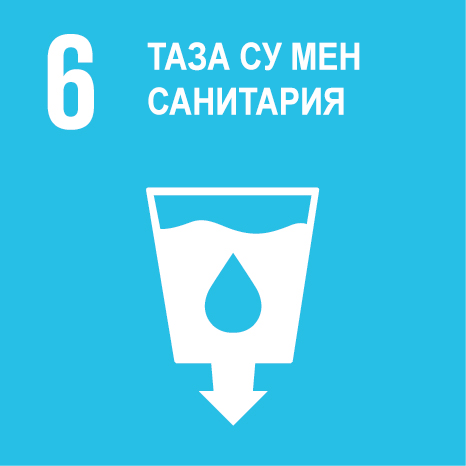 Мақсат 6. Таза су мен санитария