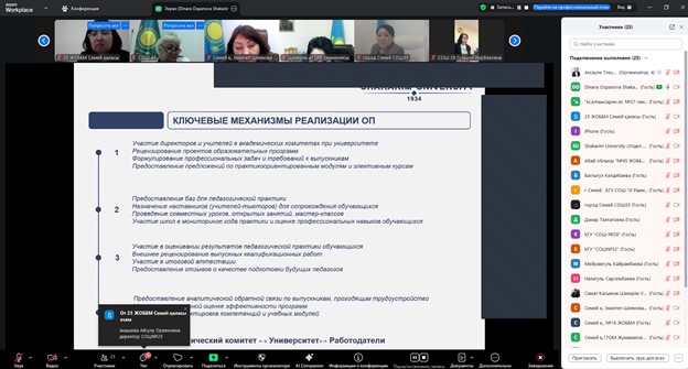Заманауи педагог: еңбек нарығы талаптарын білім беру процесіне енгізу
