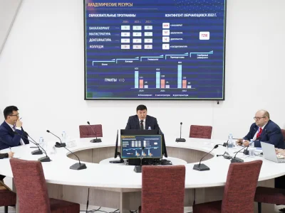УНИВЕРСИТЕТТЕГІ АРТА СЫРТҚЫ САРАПТАУ КОМИССИЯСЫНЫҢ ЖҰМЫСЫ
