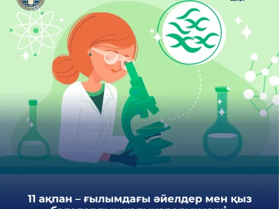 ҚҰРМЕТТІ ӘРІПТЕСТЕР!