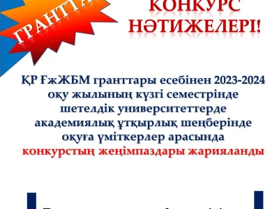 АКАДЕМИЯЛЫҚ ҰТҚЫРЛЫҚ КОНКУРСЫНЫҢ НӘТИЖЕЛЕРІ