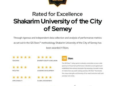 SHAKARIM UNIVERSITY ХАЛЫҚАРАЛЫҚ QS STARS РЕЙТИНГІНДЕ 4 ЖҰЛДЫЗҒА ИЕ БОЛДЫ