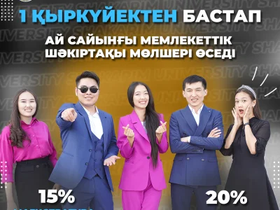 ШӘКІРТАҚЫ МӨЛШЕРІ ӨСЕДІ